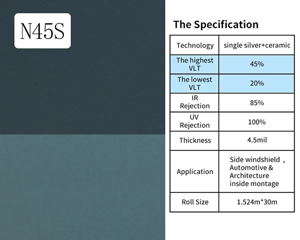 N45S