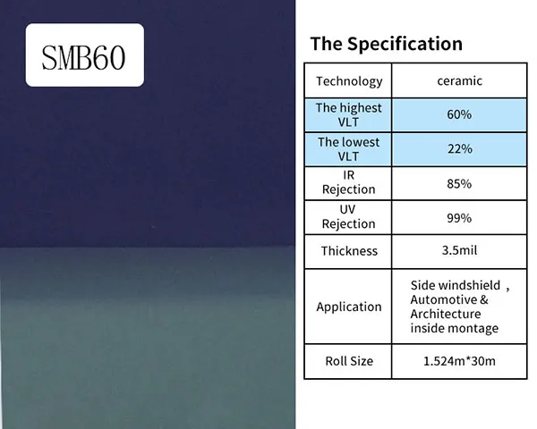 SMB60